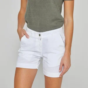 EMYL – Short coton stretch Coupe slim – Femme – Blanc